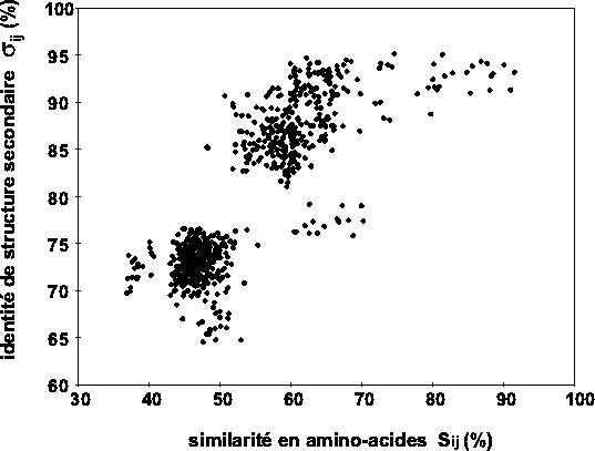 \includegraphics{cmpident.eps}